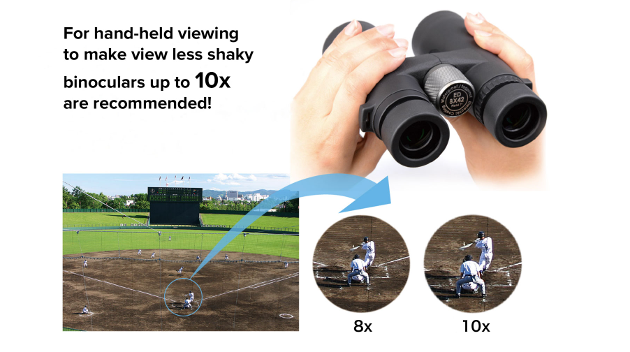 info-902-504 info-902-504